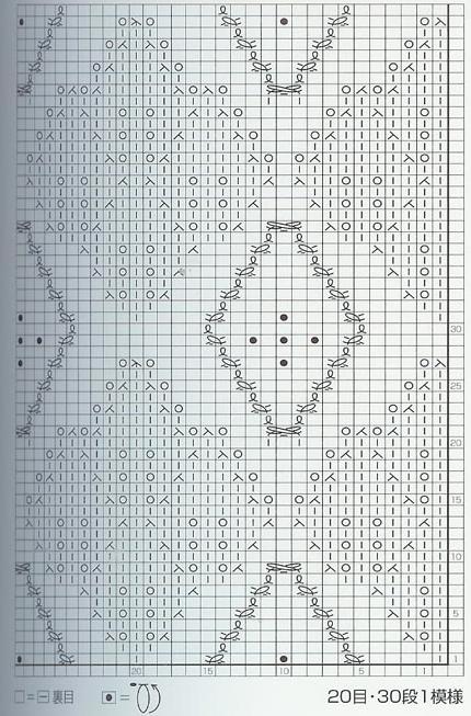 Knitting Stitches Chart