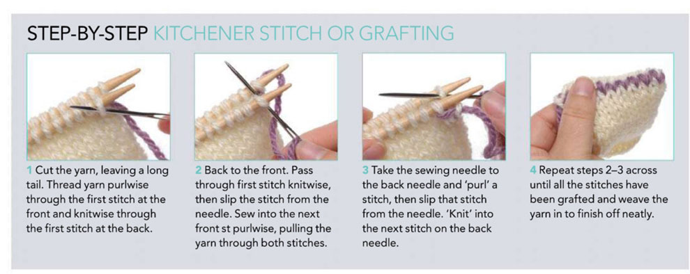kitchener-stitch-or-grafting