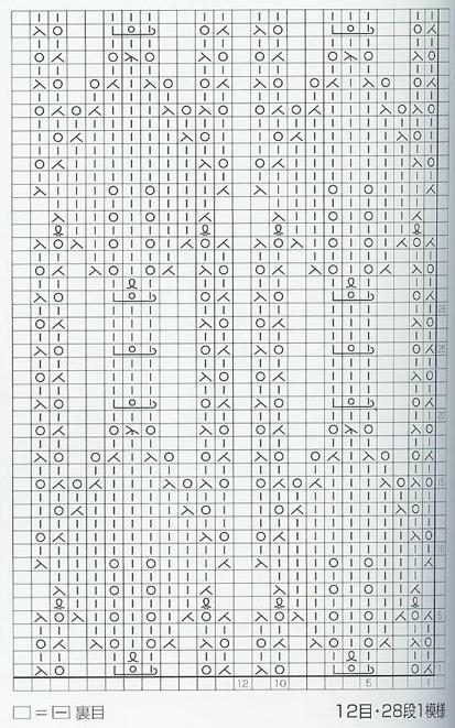 Lace Knitting Charts