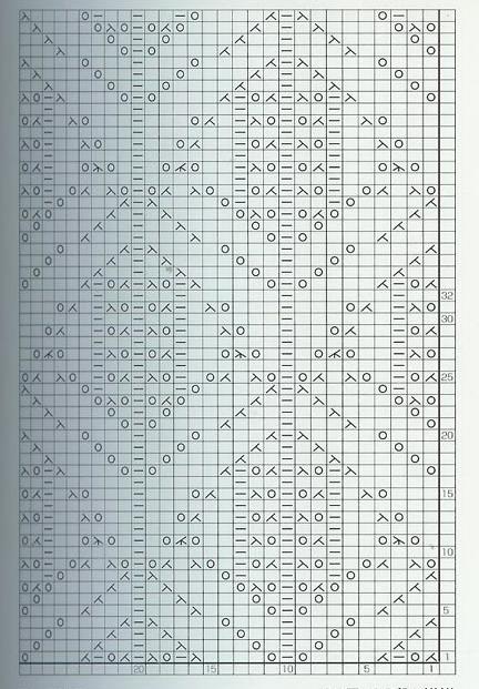 lace knitting stitches japanese chart