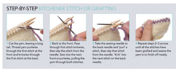 kitchener stitch or grafting Knitting Free
