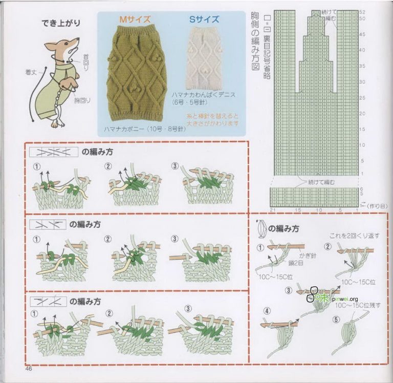 Dog Clothes Knitting and Crochet Patterns Knitting Free